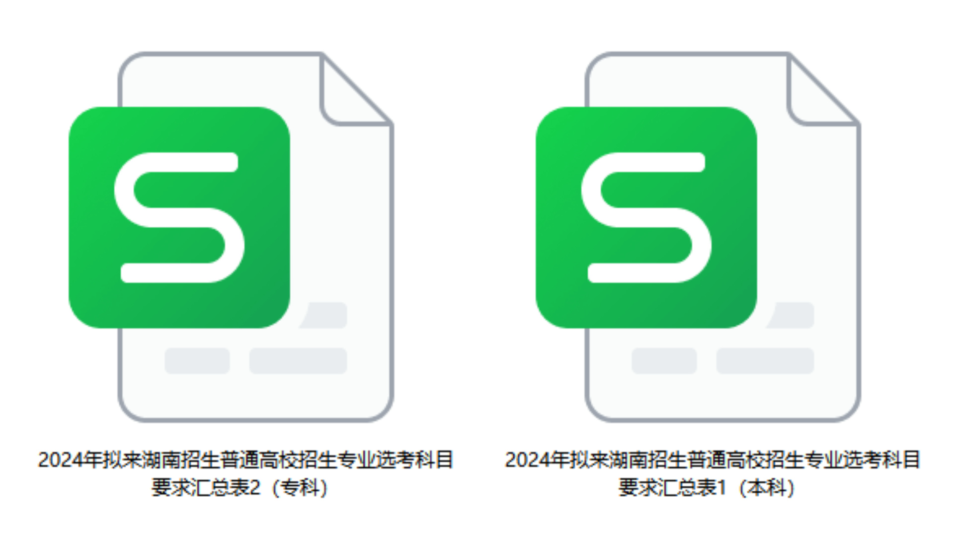 【湖南】2024年拟来湖南招生普通高校招生专业选考科目要求汇总表