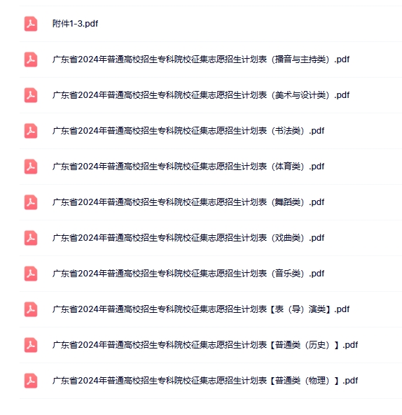 2024广东征集志愿-专科院校征集志愿招生计划表