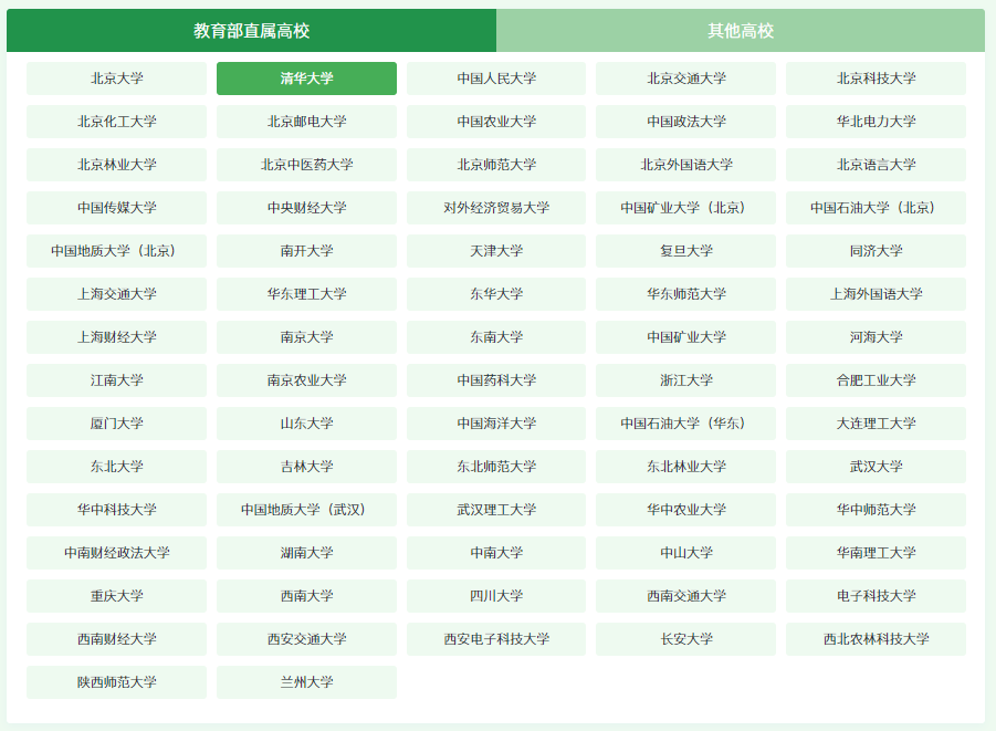 【高校专项】哪些高校有“高校专项计划”招生资格?