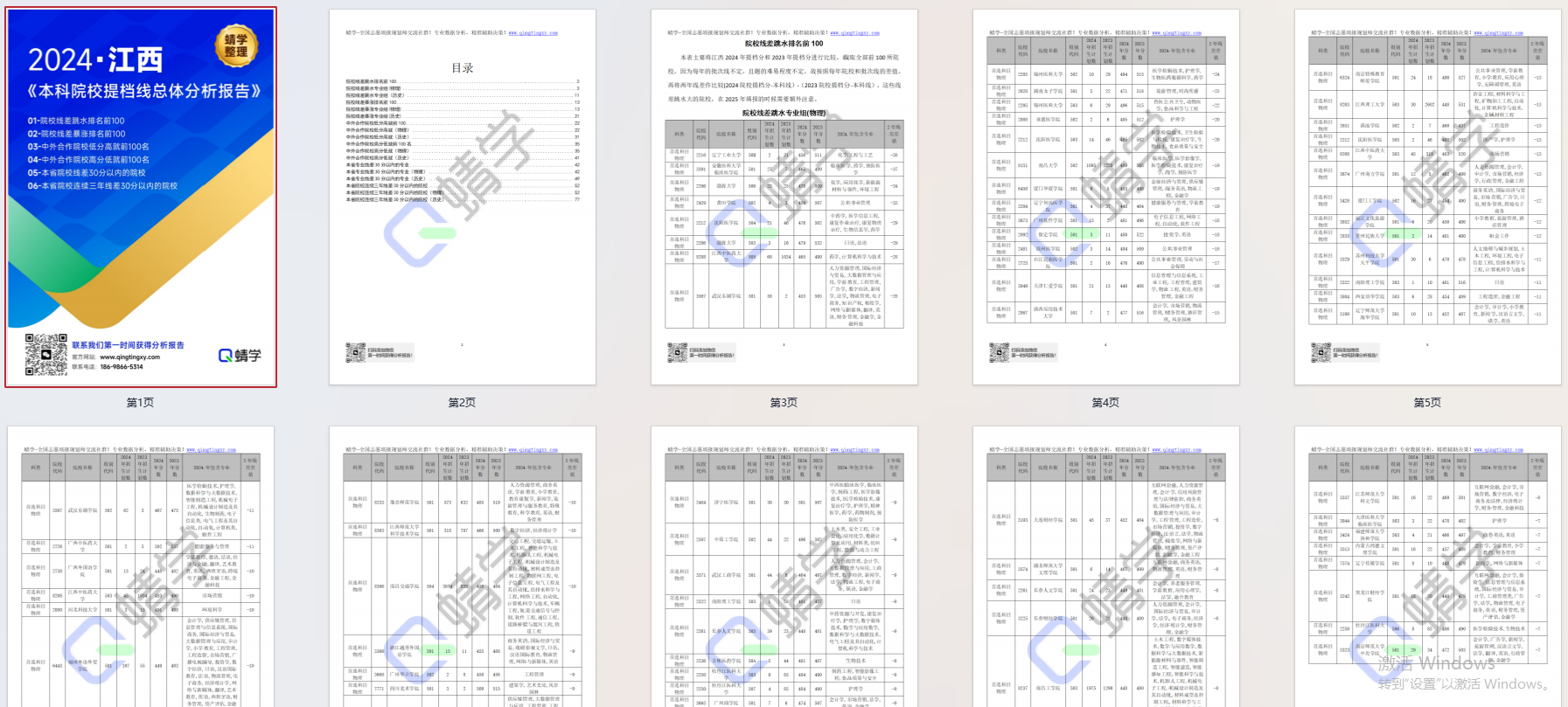 【提档线】2024年江西本科批提档线总体分析报告