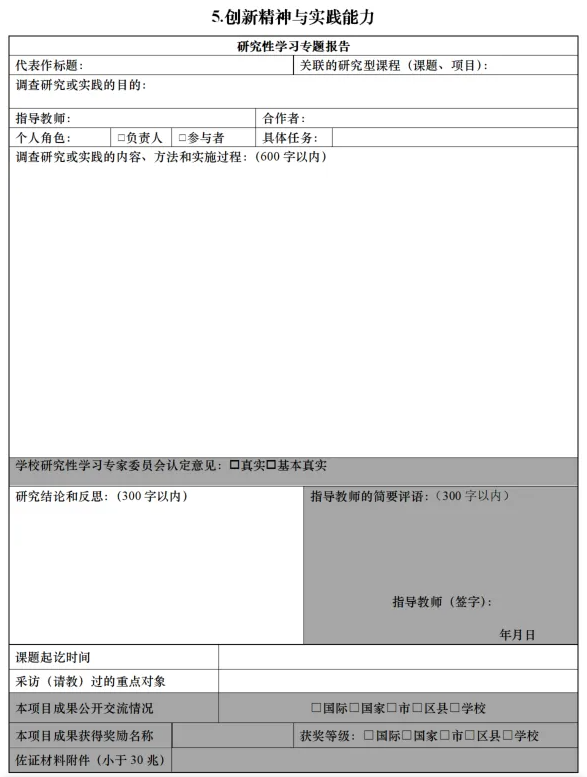 报名综合评价需要有准备哪些什么？