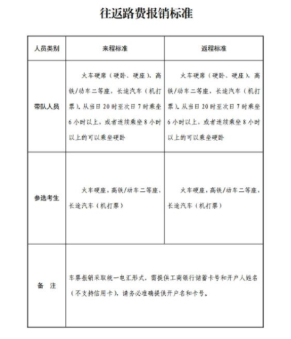 【空军招飞】2024年度空军招飞高考前定选检测安排(东三省高三男生)