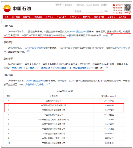 想在“富得流油”的中石油上班，到底应该怎么报志愿？