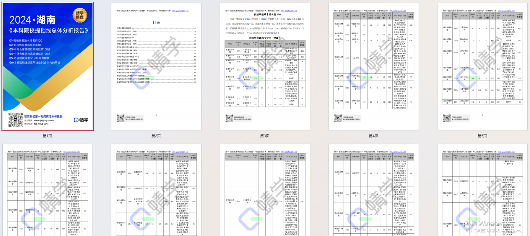【提档线】2024年湖南本科批提档线总体分析报告
