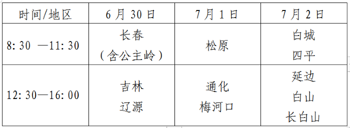 2024吉林省高考志愿填报提前批次录取的司法院校及专业