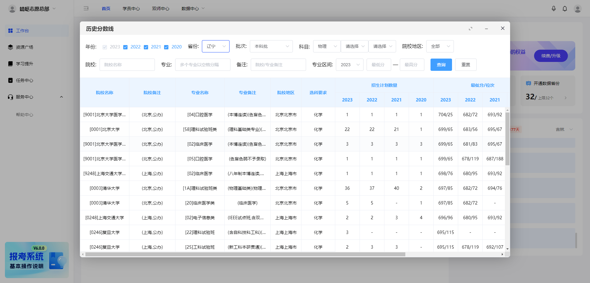 怎么查询历史分数线?可以同时查询多个专业的数据信息吗?【历史分数线】