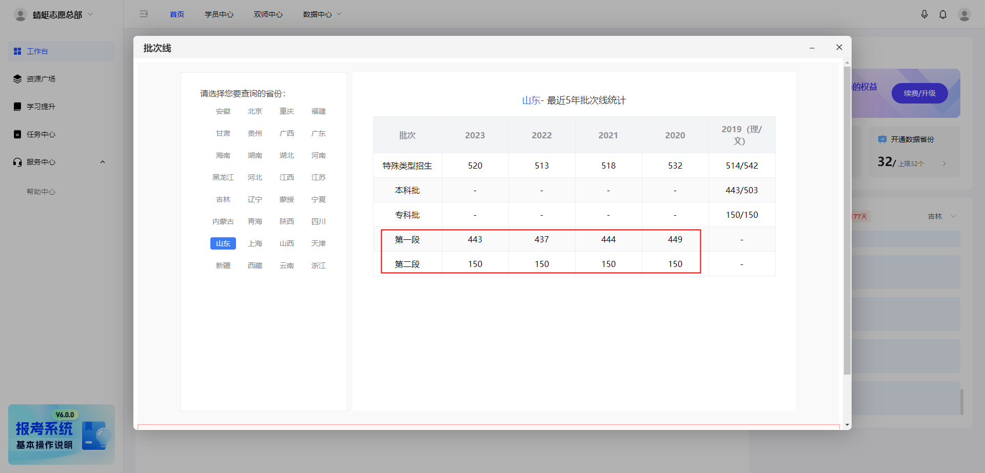 为什么批次线查询中有的省份不显示本科批次线和专科批次线?【批次线查询】