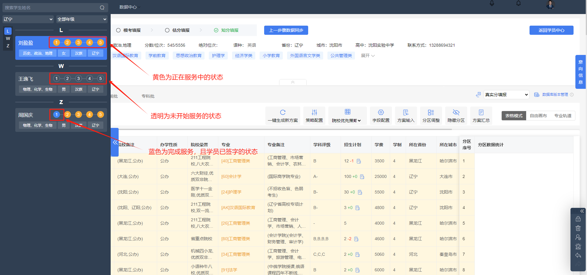 侧边栏下的学员列表中的五个步骤，不同颜色代表什么意思？【学员中心】