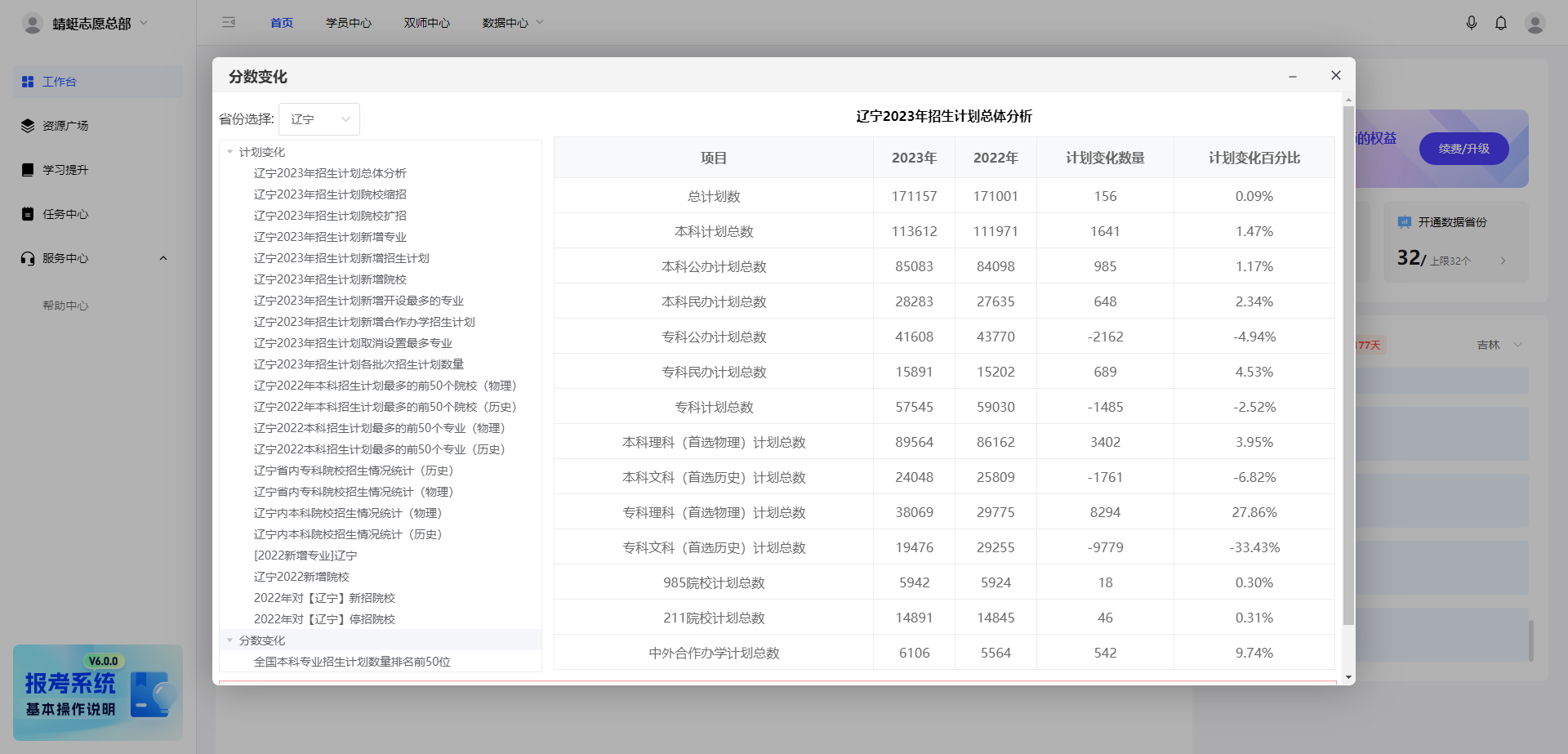 如何在智能报考系统中查看招生计划的变化情况?【分数变化功能】