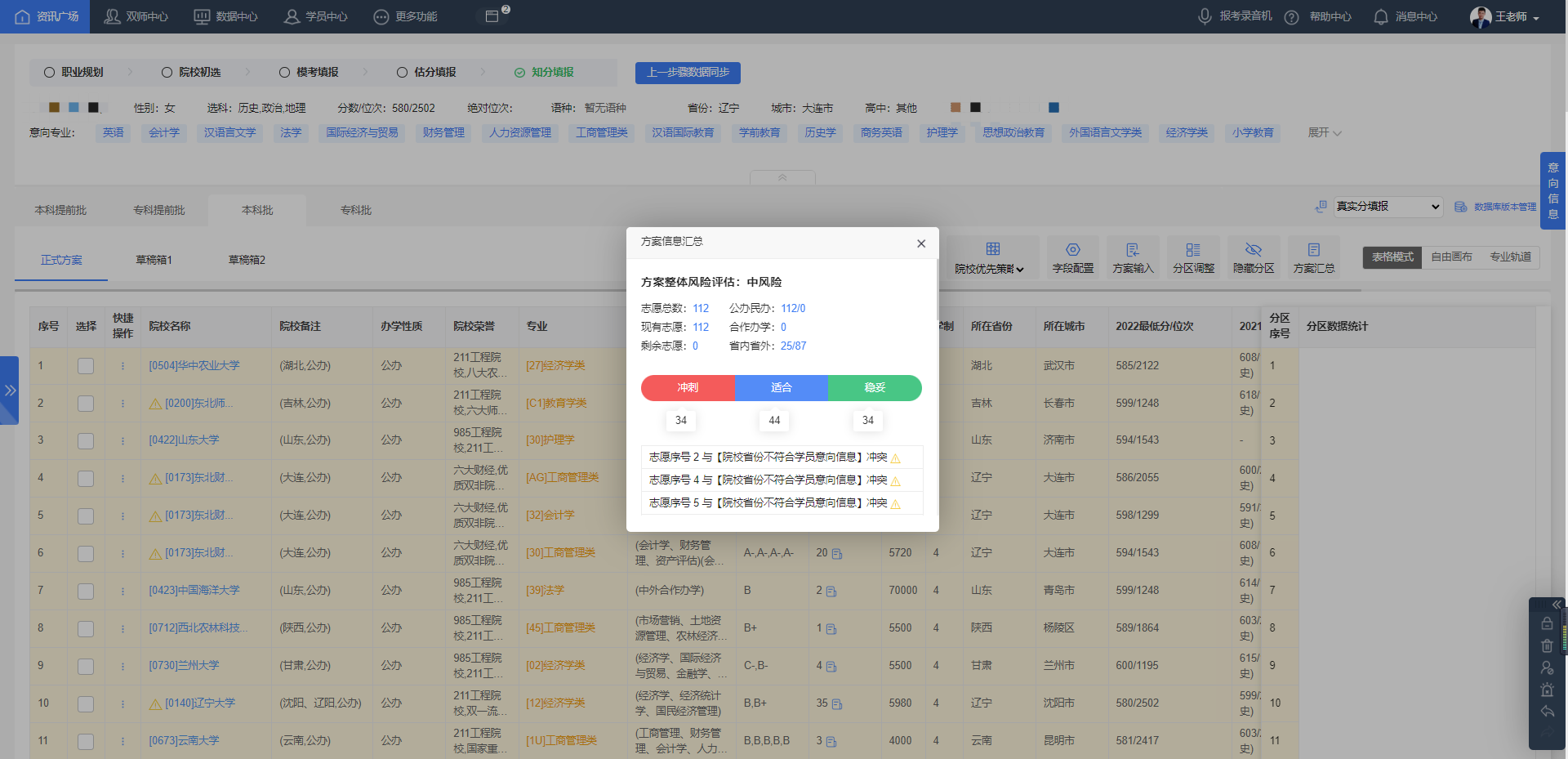 方案汇总功能有什么用？【知分填报】