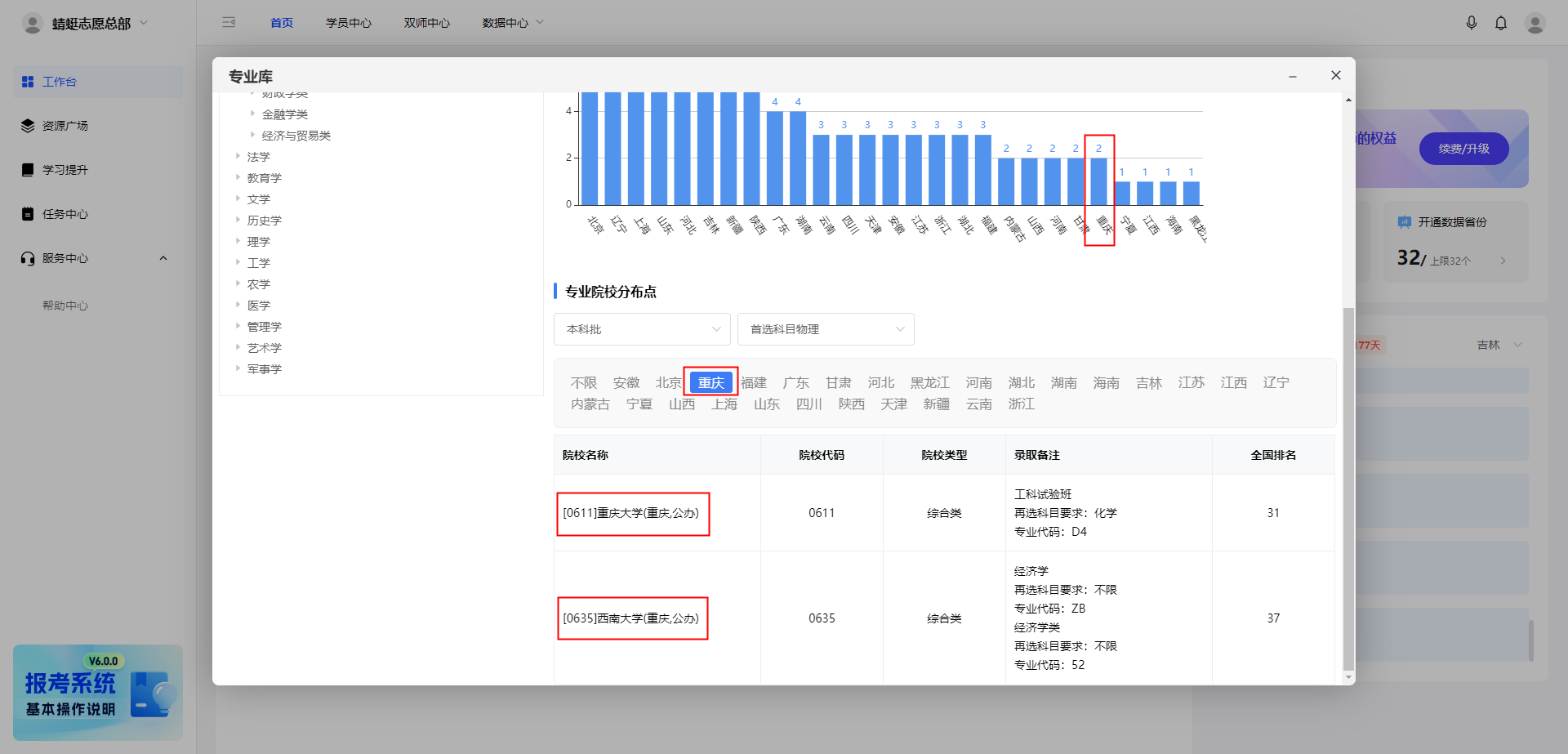 智能报考系统如何查看某专业在各省及各院校的招生情况?专业库功能介绍!
