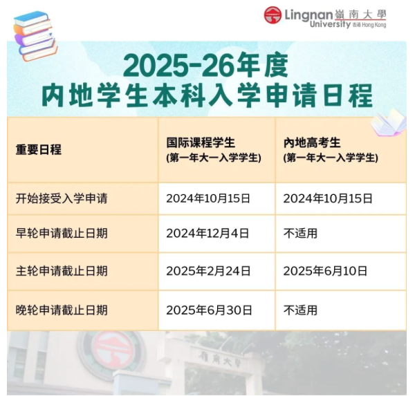 10月15日开始！岭南大学2025年内地学生本科入学申请时间公布!