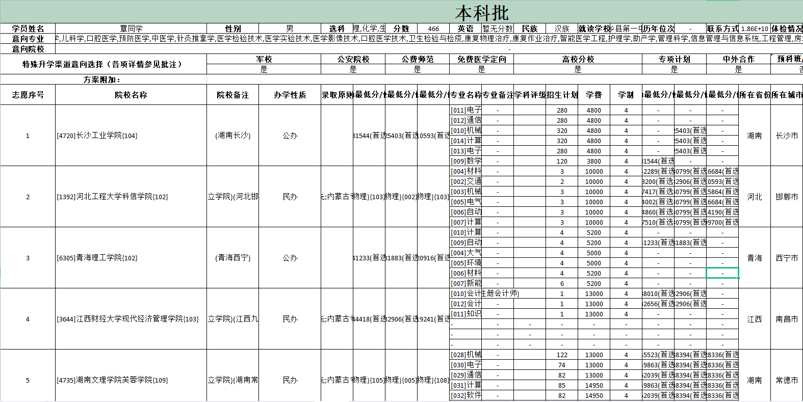 1-郭春蕾老师-优秀报考案例