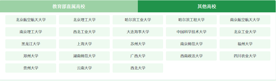 【高校专项】哪些高校有“高校专项计划”招生资格?