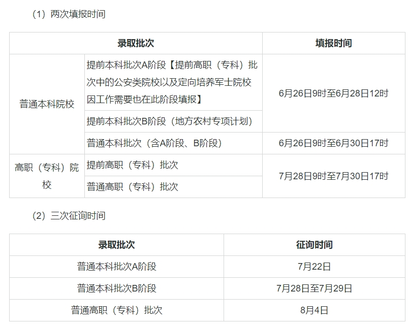 2024天津普通类考生填报志愿是如何安排的？