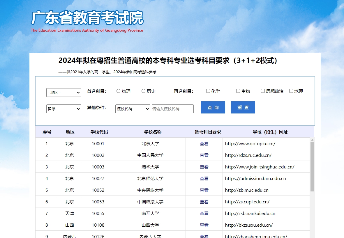 【广东】2024年拟在粤招生普通高校的本专科专业选考科目要求
