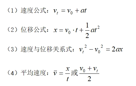 高考物理知识梳理专题二：力与物体的直线运动