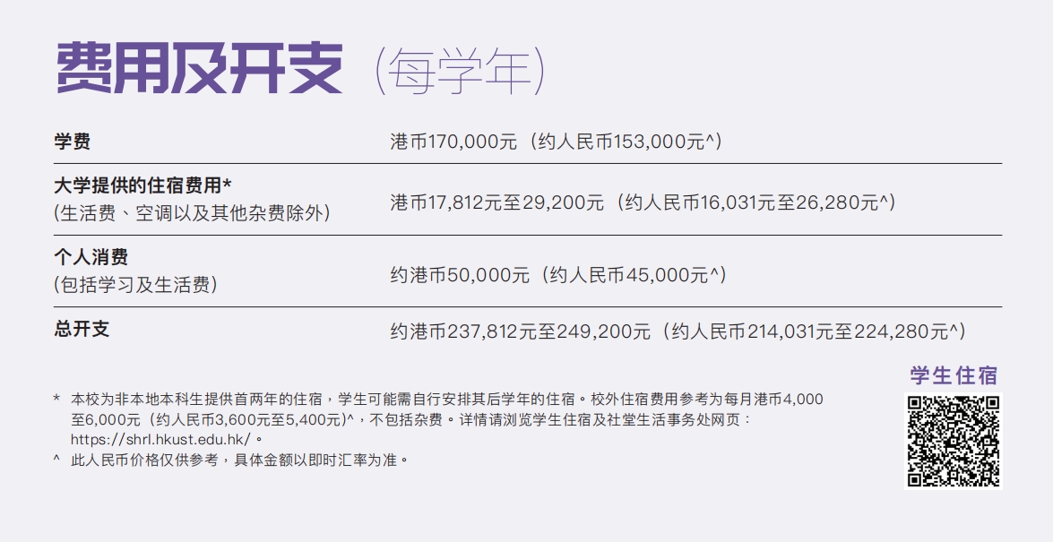 《香港科技大学2024年高考招生信息》