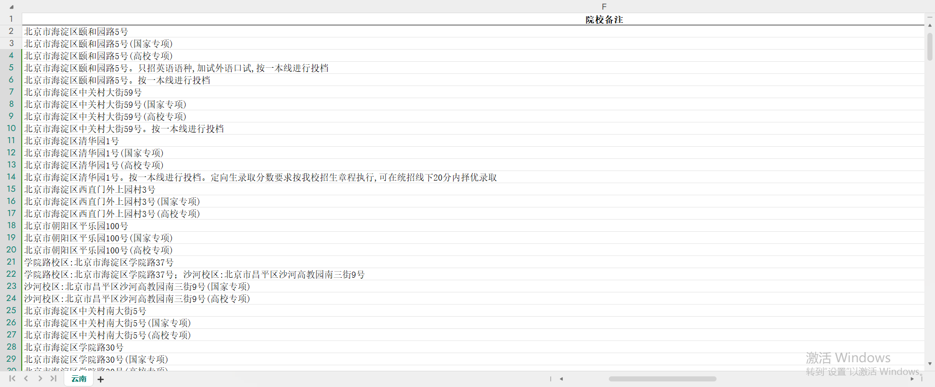 985/211/双一流院校提档线数据分析【云南】