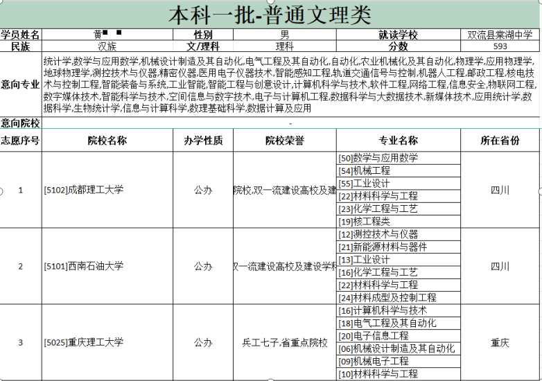 32-杨飘老师-优秀报考案例