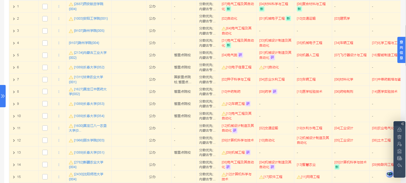 8-2-顾爱荣老师-优秀报考案例