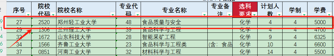16-6郝泽伟老师-优秀报考案例