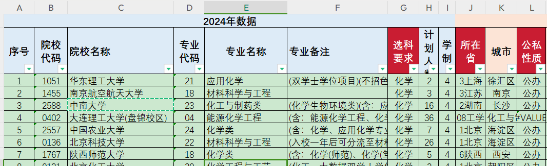 16-5郝泽伟老师-优秀报考案例