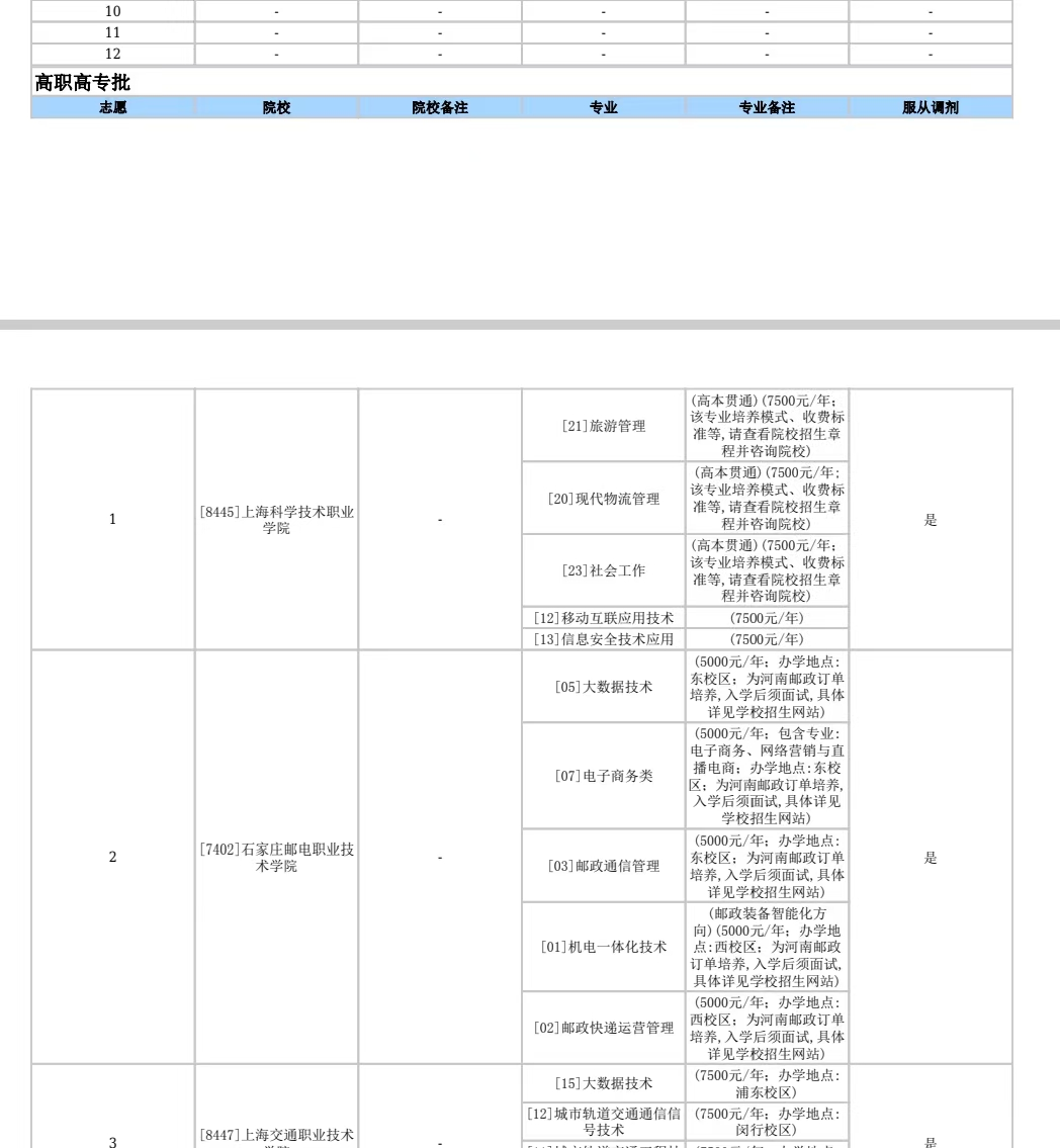 46-李易扬老师-优秀报考案例