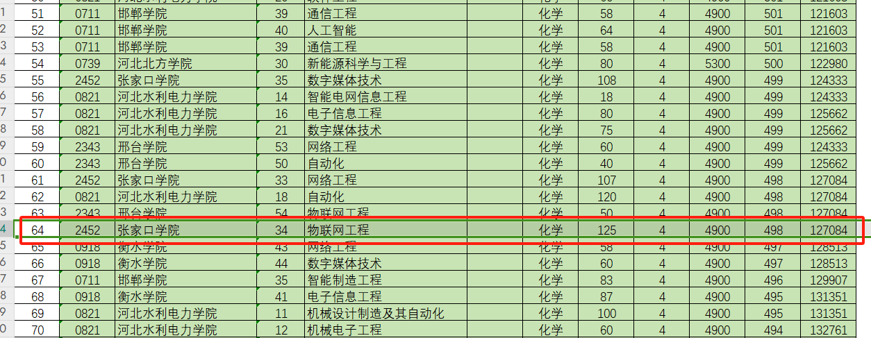 25-1李艺超老师-优秀报考案例