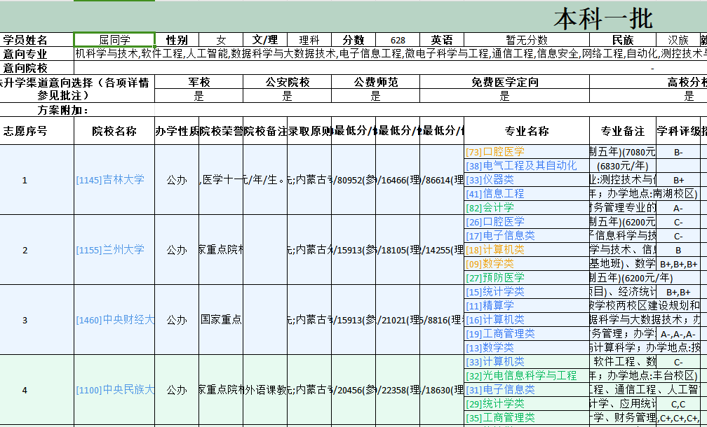 4-1张军老师-优秀报考案例
