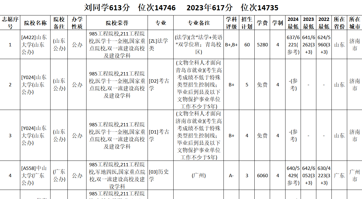 75-吴国庆老师-优秀报考案例