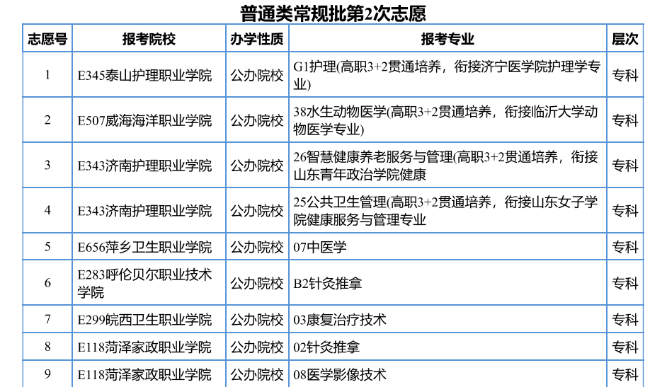 78-许欣欣老师-优秀报考案例