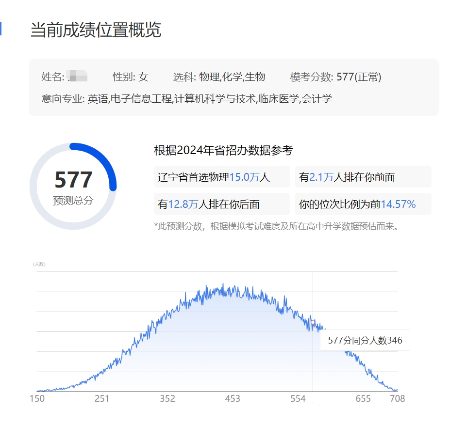 学业目标测评 （Goal）有什么用？