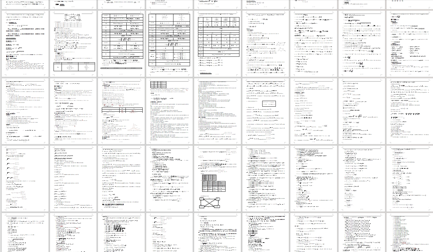 高考复习资料-高中数学知识点归纳汇总（打印版）