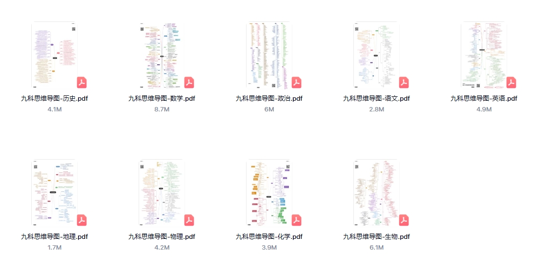 高三冲刺资料！全9科思维导图打包下载！