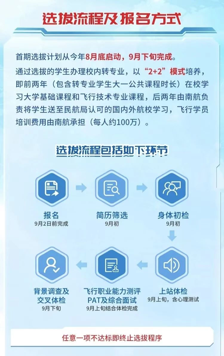 中大设立飞行技术专业，毕业考核达到标准后可入职南航！