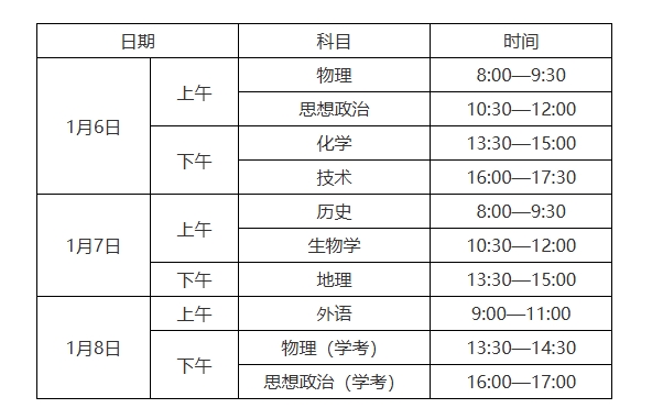 浙江省2025年1月选考和学考规定刚刚出炉！外语首次考试“一考两用”