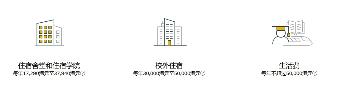 去香港大学读书需要多少钱？2025-26年度香港大学学费