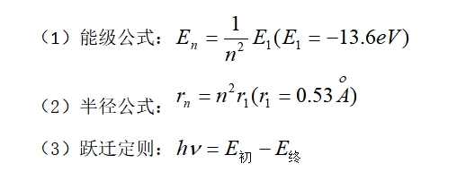 高考物理知识梳理专题十:动量和原子物理(选修3-5)