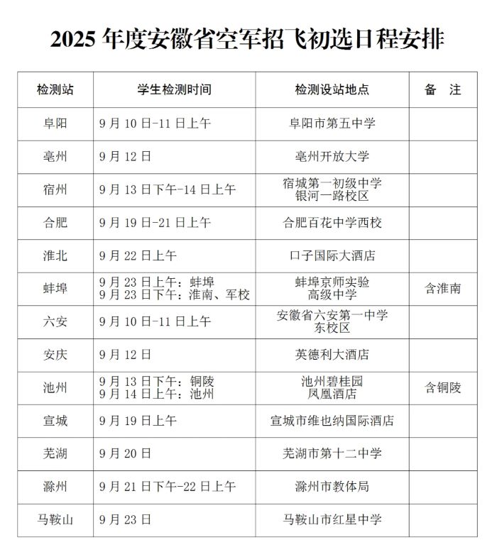 【空军招飞】安徽2025年度空军招飞初选日程安排