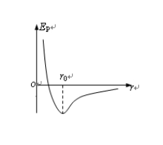 高考物理知识梳理专题八：热学部分(选修3-3)