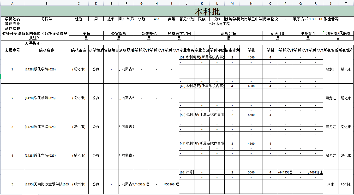 2-郭春蕾老师-优秀报考案例