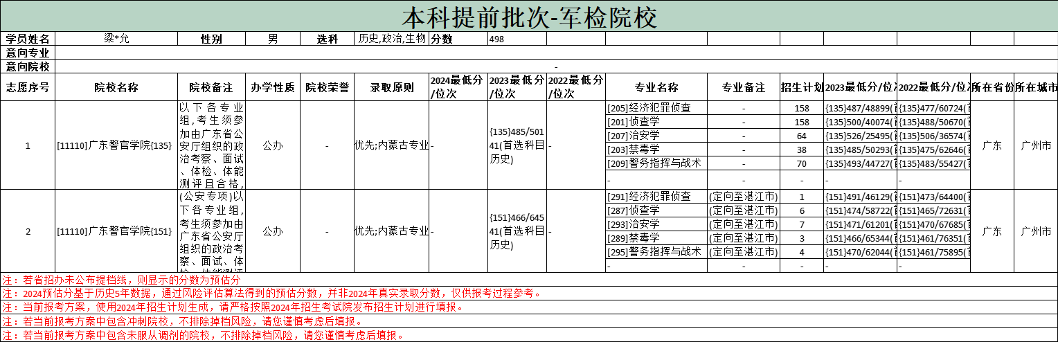 84-冯丽文老师-优秀报考案例