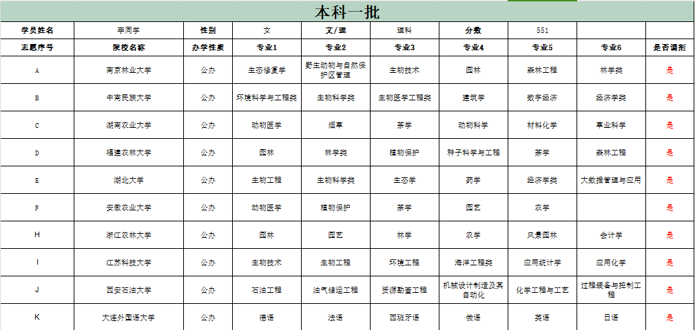 48-刘斐老师-优秀报考案例