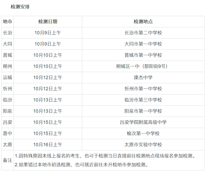 【空军招飞】2025年度山西省空军招飞初选检测日程安排