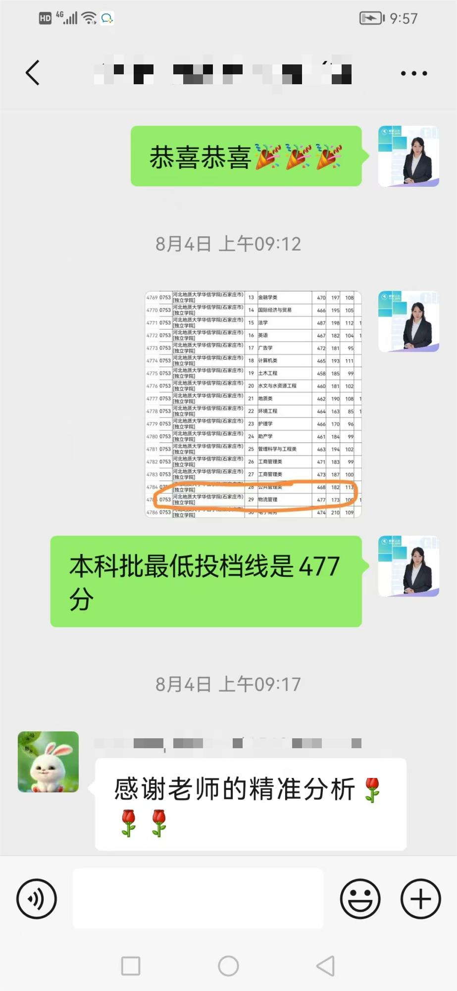 22-高曙静-优秀报考案例