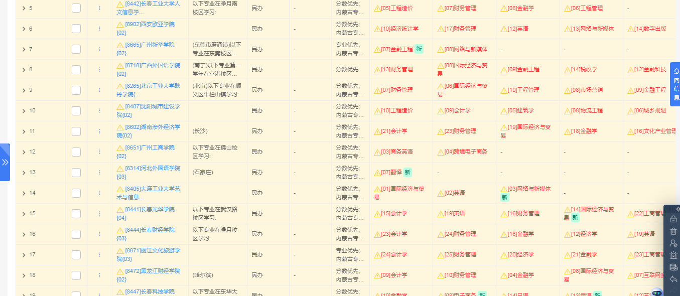 8-3-顾爱荣老师-优秀报考案例