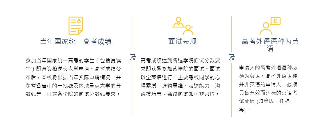 香港科技大学招生政策已公布！本年度招生名额约为220名