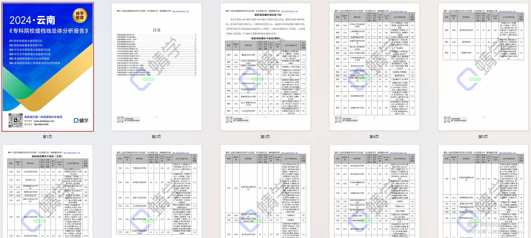 【提档线】2024年云南【专科批】提档线总体分析报告