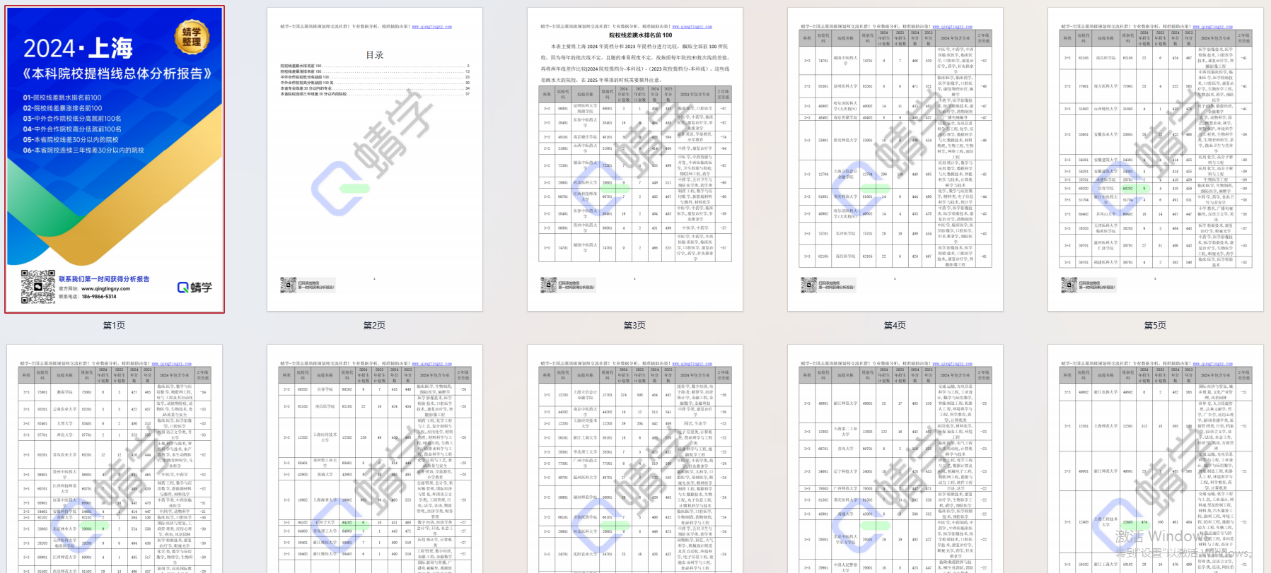 【提档线】2024年上海本科批提档线总体分析报告
